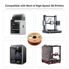 eSUN High Speed PLA+ Filament 1.75mm, 3D Printer Filament Speedy PLA Plus for Fast Printing, 1KG per Spool, 2 Spools 3D Printing Filament, Fire Engine Red