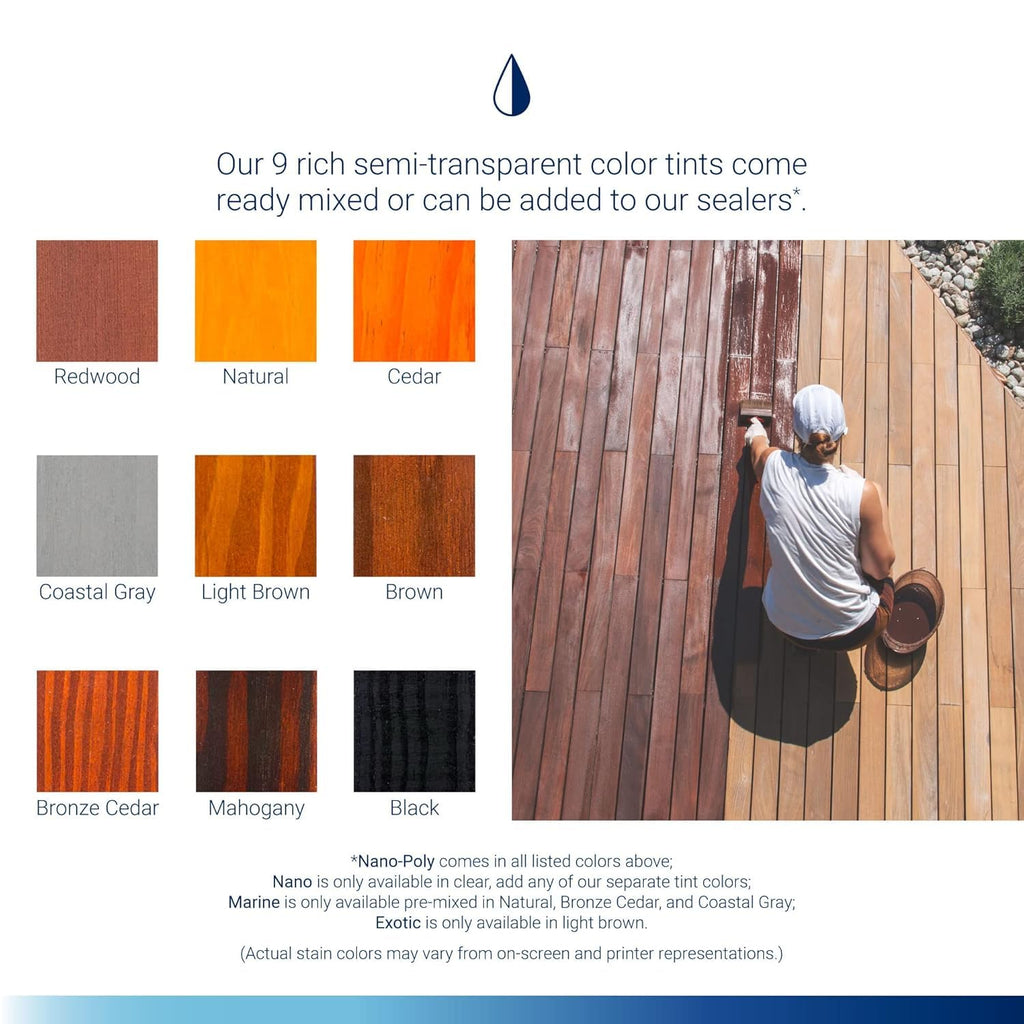 Seal-Once Nano+Poly Penetrating Wood Sealer with Polyurethane - Premium Waterproof Sealant -2 Gallon & Natural