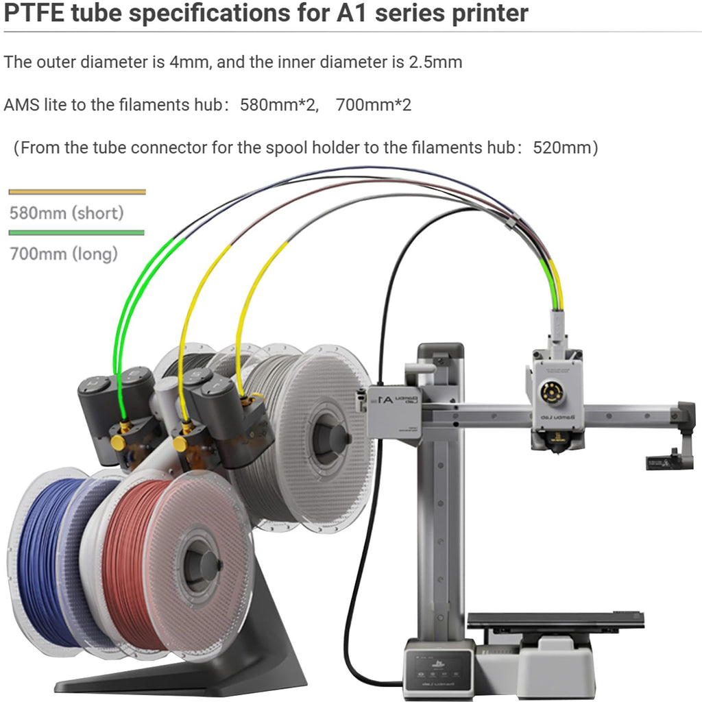 Asbrot Compatible with Bambu-Lab PTFE Tube 2.5mm ID×4mm OD, Length 5M/ 16.4ft, for BBL AMS X1/ X1C/ P1P/ P1S/ A1/ A1 Mini, Prusa MMU3/ Direct Drive Extruder (Cream Color), with Tubing Cutter