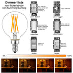 LiteHistory G16.5 E12 Candelabra Bulb 40 watt,Warm Light Bulbs,2700K,6Pack