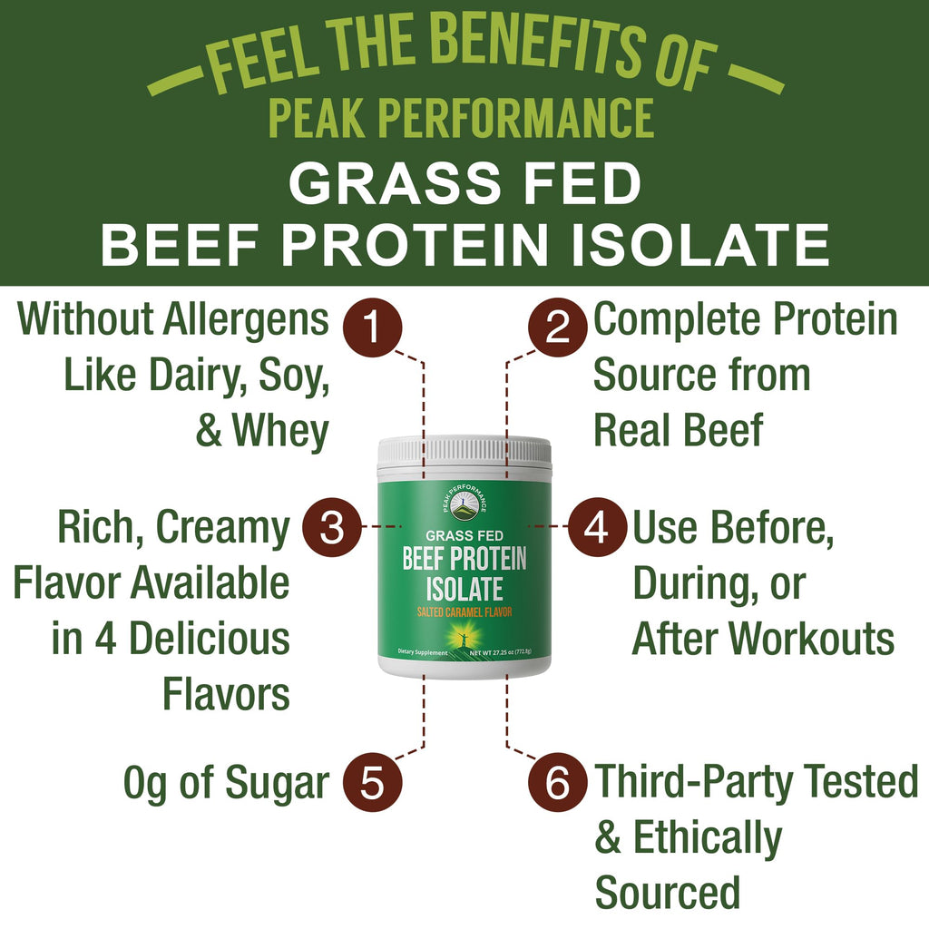 Grass Fed Beef Protein Powder - Lactose Free Great Tasting Beef Protein Isolate. Complete Animal Based Non Dairy Paleo Carnivore Supplement for Prime Muscle Building. No Whey. Salted Caramel Flavor