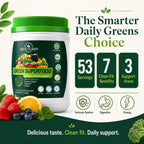 SHOUTGRIIN Green Superfood Powder — Organic Super Greens with 100 Billion CFU Probiotics & Digestive Enzymes — Vegan, Keto, Sugar-Free Daily Greens Supplement — Energy, Gut Health & Immunity