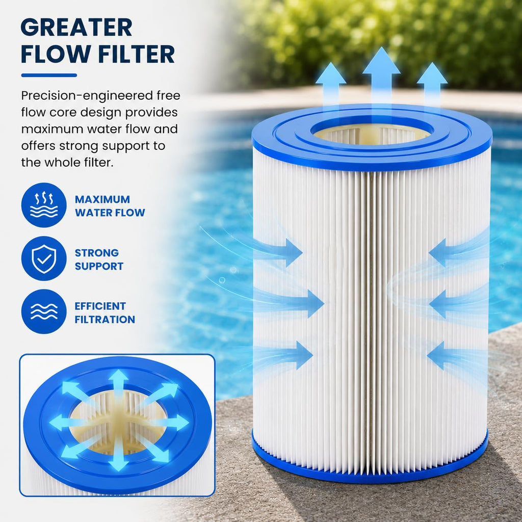 XtremepowerUS Pool Replacement Cartridge Filter 7" Dia x 9.75" inch Compatible with 75204, CX250RE, XLS-736, AK-6074, PA25, PC-1230, C-7626, FC-1230