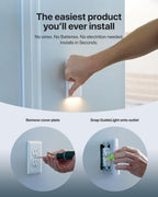Single - SnapPower GuideLight [For Duplex Outlets] - Replaces Plug-In Night Light - Electrical Receptacle Wall Plate With LED Night Lights - Auto On/Off Sensor - (Duplex, White)