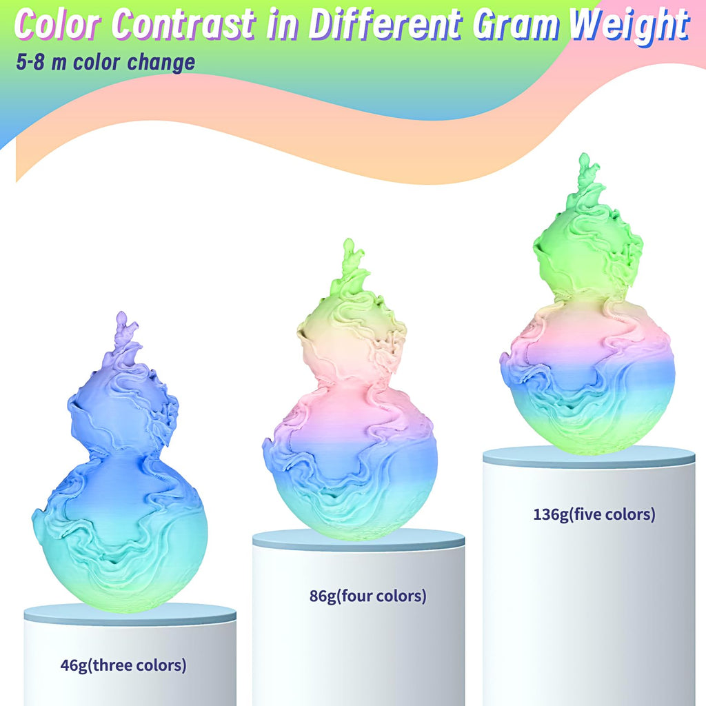 ERYONE Rainbow PLA Filament Bundle, 1.75mm +/-0.03 mm, Matte PLA Muti Color 3D Printer Filament 0.25kg/Spools, 4 Packs(2.2lbs), Matte Macaron, Watercolor, Dreamland, Maple Leaf