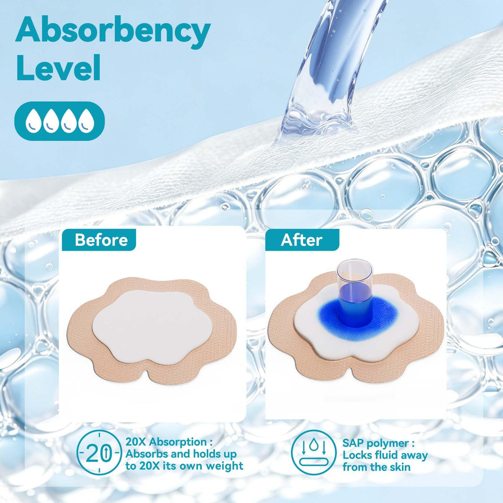 Dimora Sacrum Silicone Absorbent Wound Dressing with Border -7" x 7" Sacral Dressing for Bed Sores, Pressure Sore Large Bandage with Gentle Adhesive for Moderate to Heavy Exudate (10 Count)