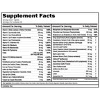 Evlution Nutrition Women's Multivitamin - Full Spectrum Vitamins & Minerals, Immune Health, Vitamin C & D, Iron, Zinc, Antioxidants & Bioflavonoids, Skin, Hair, Bone, Eye Health, 120 Tablets, 60 Days