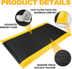 2 Pack 2 x 3 FT Industrial Anti Fatigue Mats, 15/16 Inch Thick