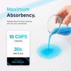 50 x AYDMED Incontinence Underpads 36" x 36" with Adhesive Strips | XXXL Bed Pads Disposable Adult | Max Absorbency Chux Pads for Adults, Children & Babies | Incontinence Bed Pads & Pee Pads