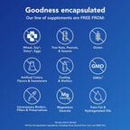 Pure Encapsulations B-Complex Plus - B Vitamins Supplement to Support Neurological Health, Cardiovascular Health, Energy Levels & Nervous System Support* - with Vitamin B12 & More - 120 Capsules