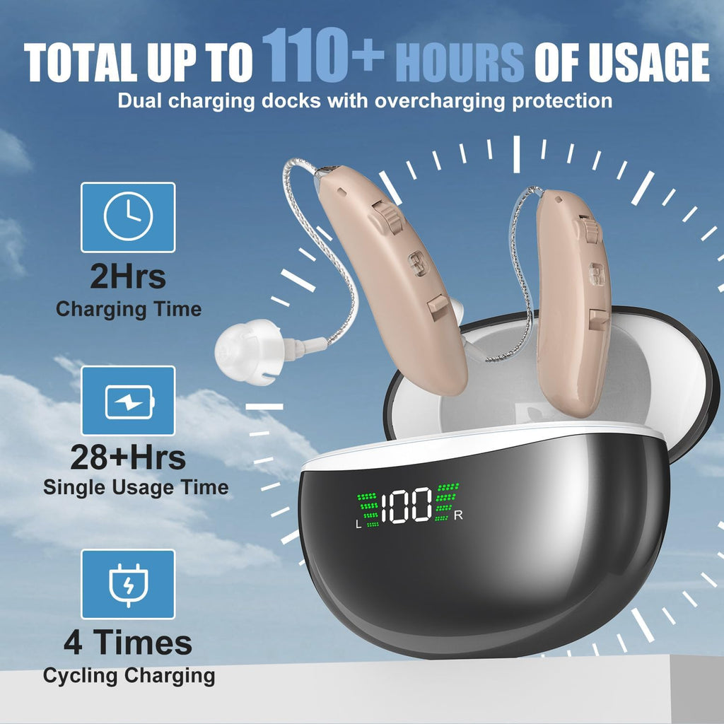Rechargeable Hearing Aids for Seniors Hearing Loss (Not Hearing Amplifier) Latest 16-Channel Digital OTC Hearing Aid with Intelligent Noise Cancellation for Adults,Beige