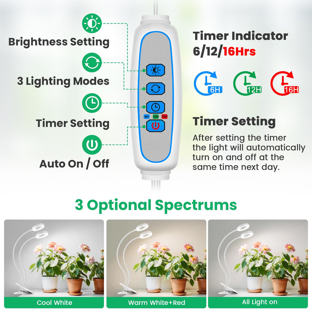 Wiaxulay Plant Grow Light Indoor Growing, 3.5in Clip Full Spectrum 2 Pack