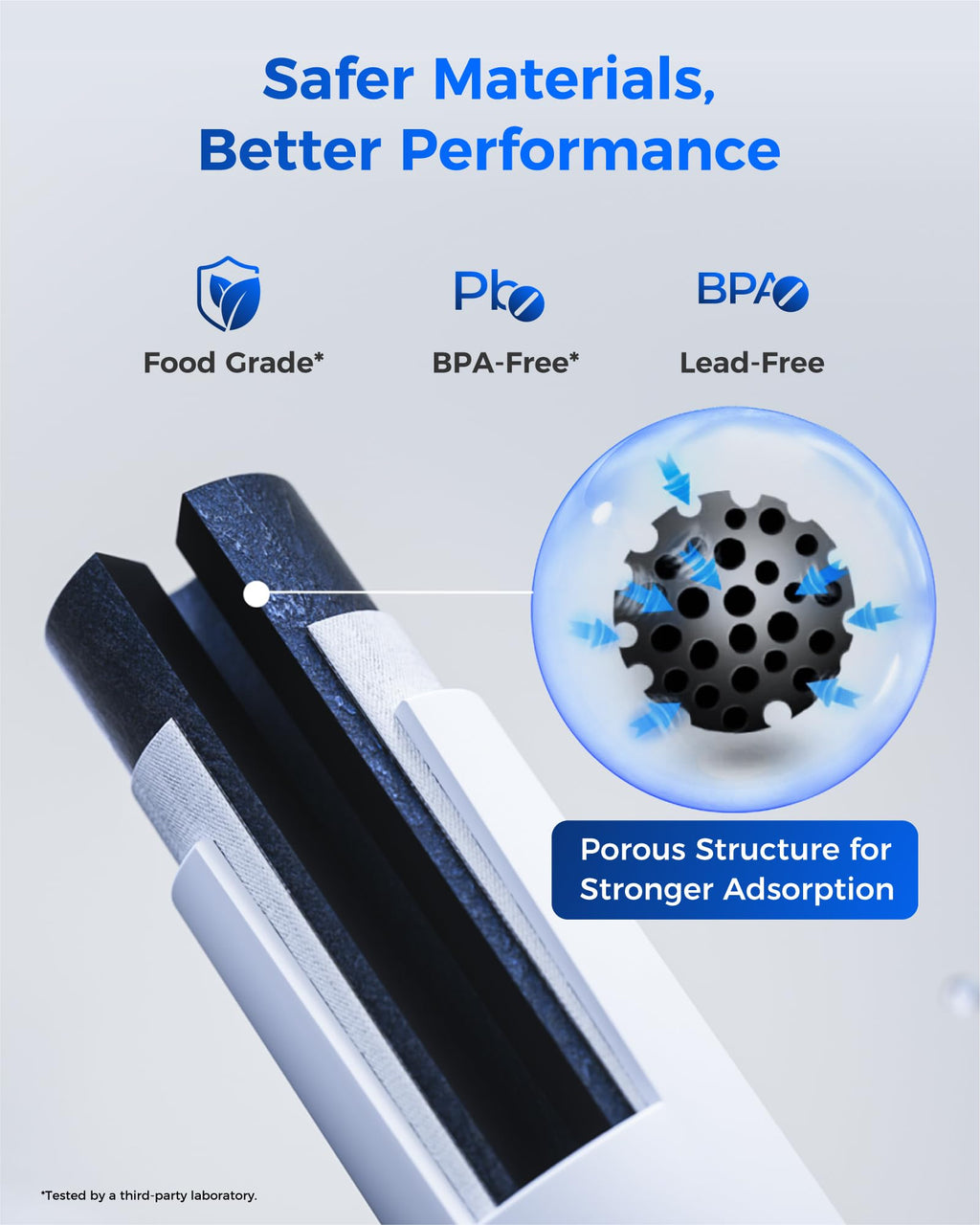 Waterdrop Plus WDP-F27 NSF 401 Certified Refrigerator Water Filter, Reduce PFOA/PFOS, Replacement for Samsung® DA29-00020B Water Filter HAF-CIN, HDX FMS-2, RF28HMEDBSR