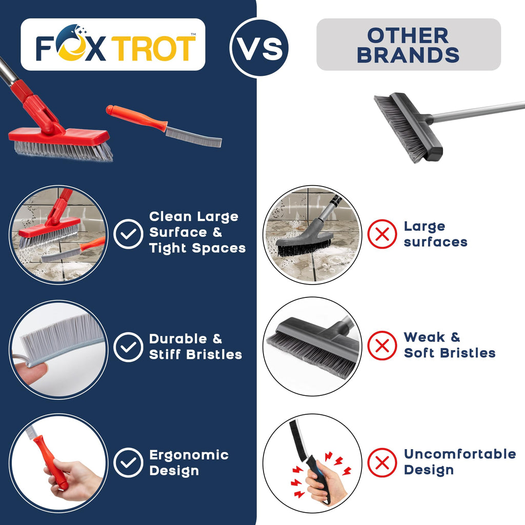 Grout Brush with Long Handle & Hard Bristle Crevice Cleaning Brush, Grout Cleaner for Tile Floors, Floor Scrubber for Tile Grout Line, Household Use, Multipurpose Gap Cleaning Tools by Foxtrot Living