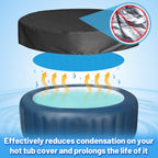 MADHOLLY Spa Hot Tub Cover for Heat Retention - 7FT Dia Round 16-Mil Heavy-Duty Bubble Solar Blanket for Preventing Water Evaporation, Easy to Cut and Clean