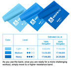 A AZURELIFE Resistance Bands,Professional Long Non-Latex Elastic Stretch Bands,Exercise Bands for Physical Therapy, Yoga, Pilates, Rehab, at-Home or The Gym Workouts, Strength Training