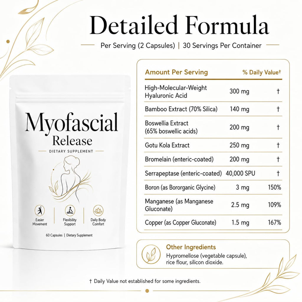 Myofascial Release Supplement for Fibromyalgia, Myofascial Release Capsules with Hyaluronic Acid, Silica, Serrapeptase, Boswellia, Bromelain, Gotu Kola | Restores Flexibility & Mobility, 60 Capsules