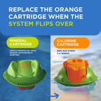 FROG Replacement Chlorine Cartridge for use with Flippin’ FROG XL Floating Sanitizer System - Prefilled Cartridges Support Easy Pool Maintenance and Cleaner & Clearer Water - 1 Pack