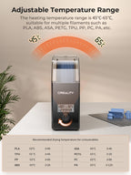 Creality Filament Dryer Box Pro, Upgraded 360° Heating with Fan, Dust & Moisture-Proof Storage, 3D Printer Filament Spool Holder, Dehydrator for 1.75mm/2.85mm PLA PETG ABS TPU