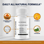 IDEAL PERFORMANCE Gut Glucose Capsules, GutGlucose Pills Reviews (2 Pack)