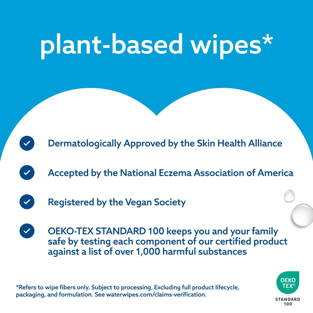 WaterWipes Sensitive+ Newborn & Baby Wipes, 3-In-1 Cleans, Cares, Protects, 99.9% Water, Unscented & Hypoallergenic, 300 Count (5 Packs)