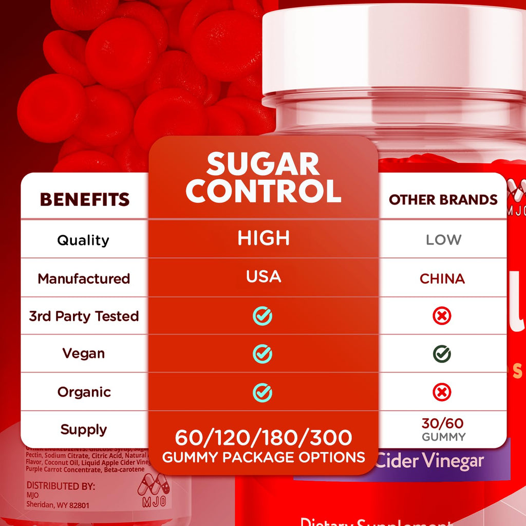 (3 Pack) SugarControl Keto Gummies, Official SugarControl Gummys with All Natural Ingredients, Advanced Apple Cider Vinegar Gummy for Health and Wellness, Max Strength Vitamin Supplement (180 Gummies)