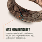 Groove Life Realtree EDGE Camo Silicone Wedding Ring for Men, 11