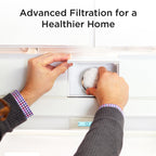 Sub-Zero Refrigerator Replacement Water and Air Filter Combo Pack 4204490 7007067