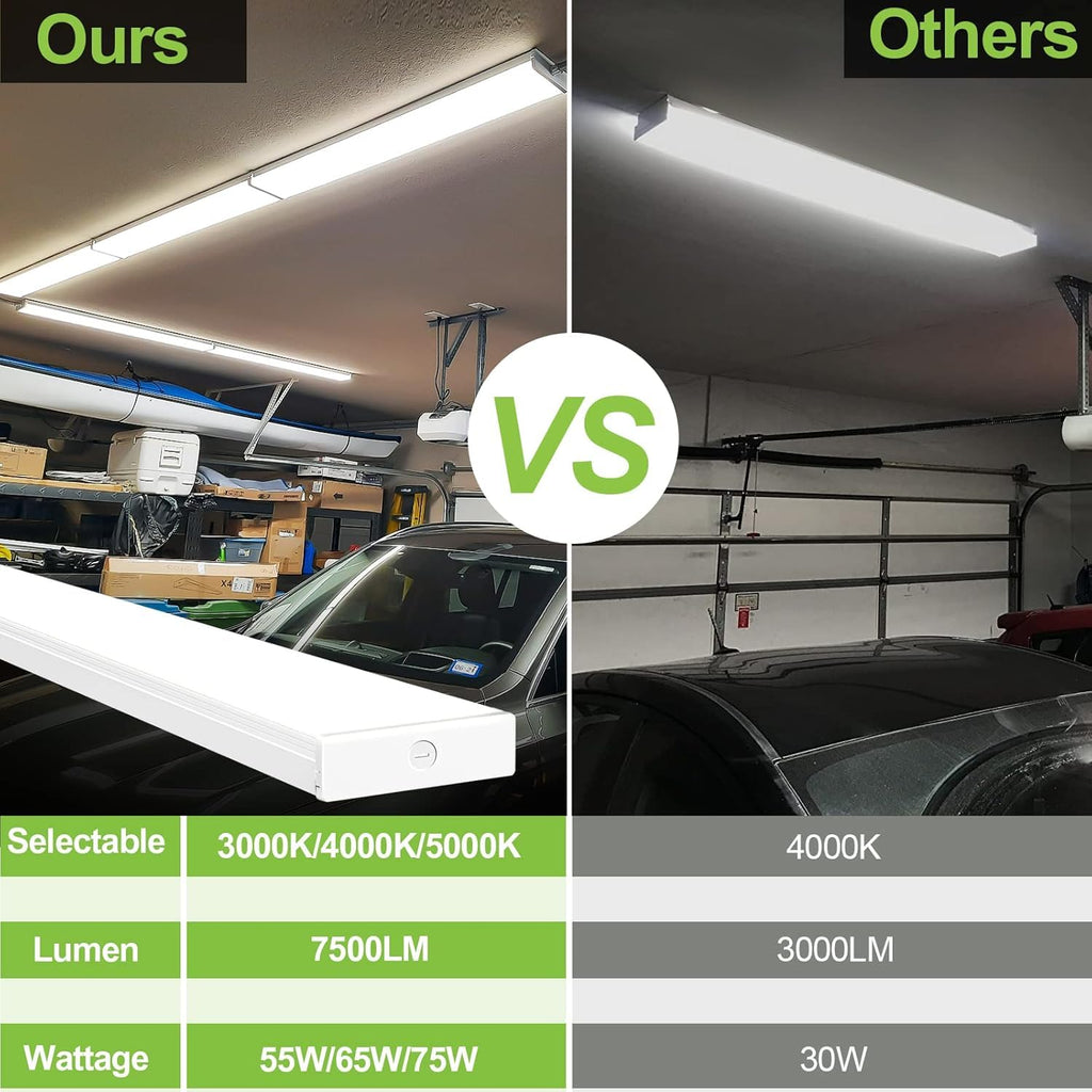 hykolity 4FT LED Wraparound Light Fixture with 3 Wattages/3 Lumens/3 CCT Selectable, 55W/65W/75W, 5500lm/6500lm/7500lm, 3000K/4000K/5000K, Flush Mount Office Ceiling Light, ETL