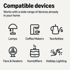 Amazon Basics Smart Plug, Works with Alexa Only, Voice Control, Remote APP Control, Schedule, Compact Design, Versatile, 2.4 GHz Wi-Fi, No Hub Required, 4-Pack, White
