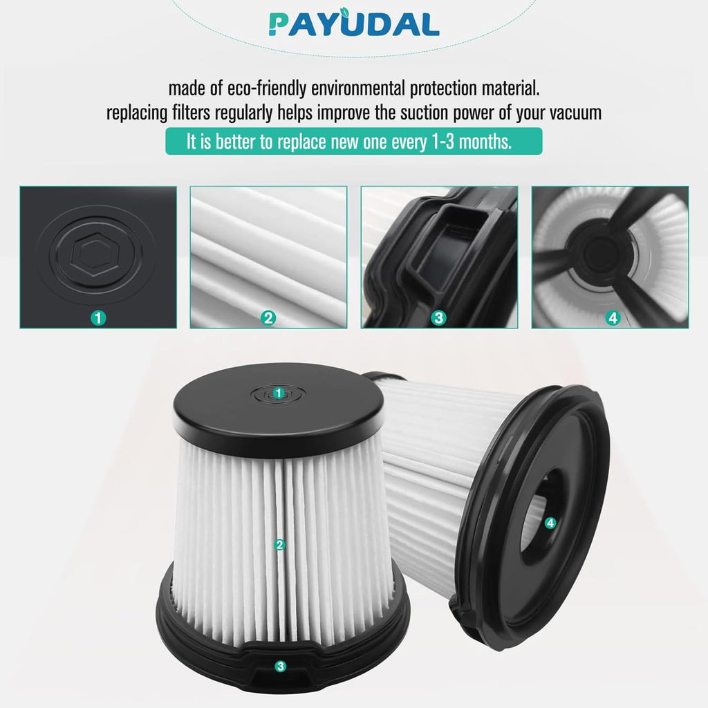 Vacuum Filter For Shark IW3511 IW3120 IW3111 IW3615 IW1111 Vacuum Cleaner