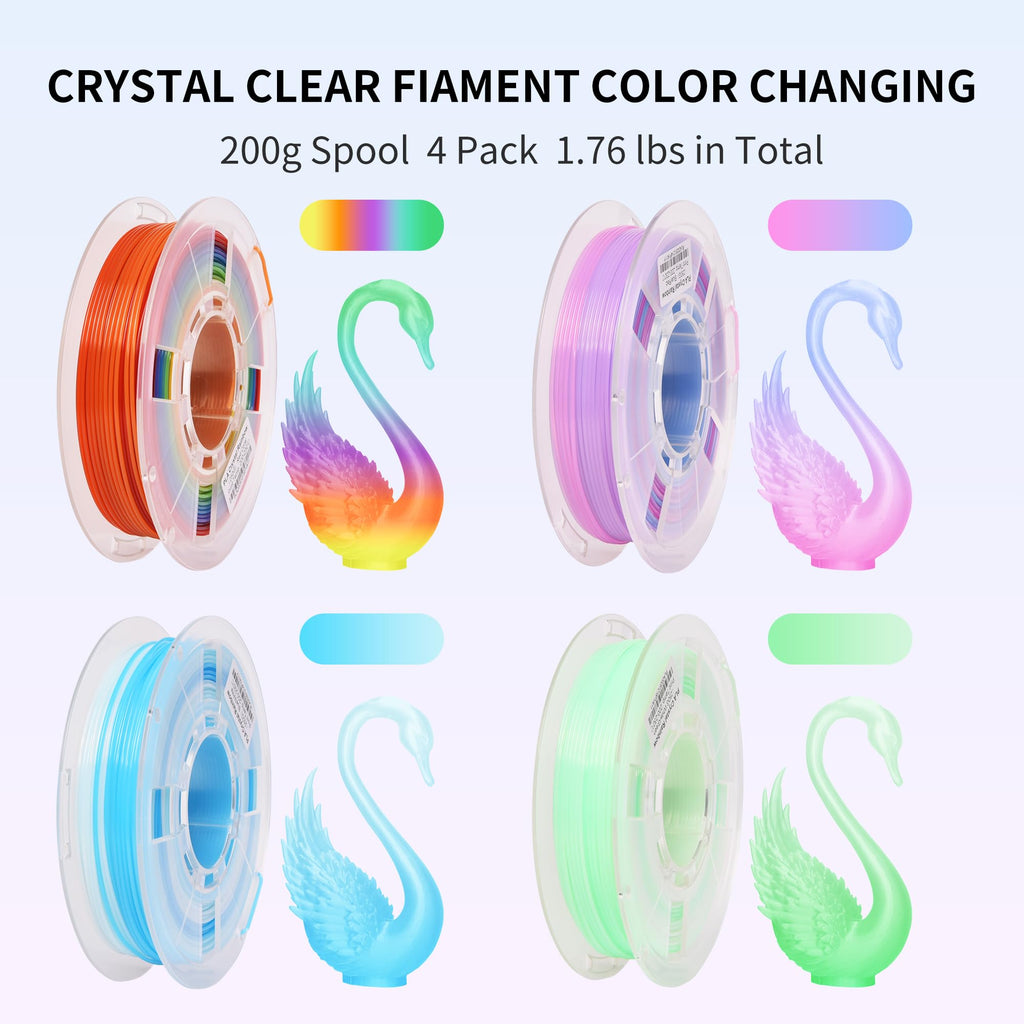 RAMBERY Clear Rainbow PLA Filament Bundle 1.75mm, Crystal Transparent PLA 3D Printer Filament, Dimensional Accuracy +/- 0.02 mm, 250X4 Spools