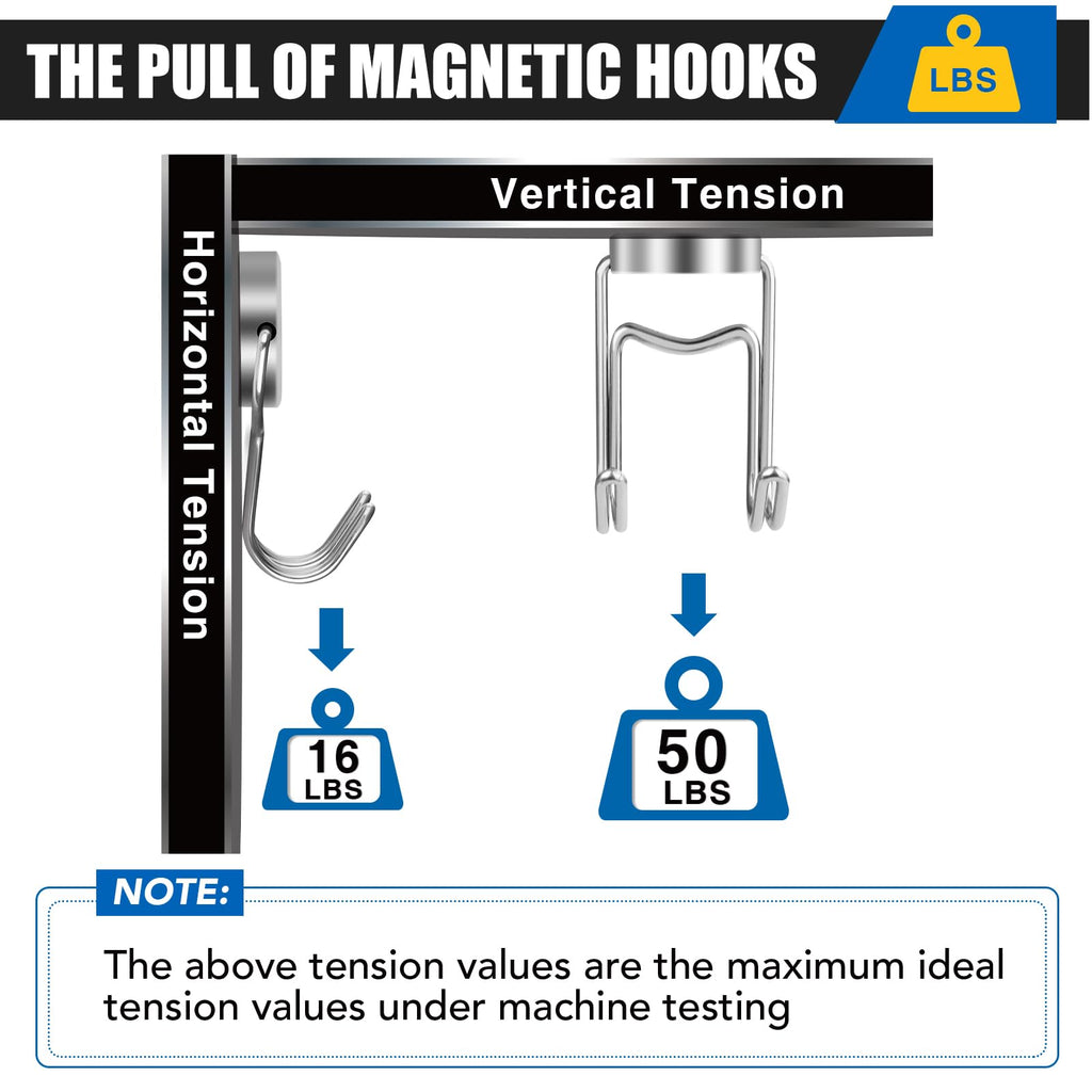 LOVIMAG Magnetic Hooks for Cruise Cabins Essentials 2026 Door Magnets 50LBS