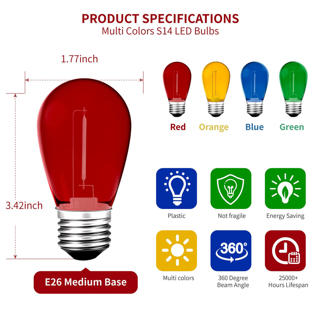 Meconard 24 Pack S14 LED Outdoor String Light Replacement Bulbs, Multicolor