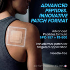 Peptide Recovery Patch - Transdermal Wellness Patch for Muscle & Joint Recovery - Wearable Fitness Recovery Support (20 Pack)
