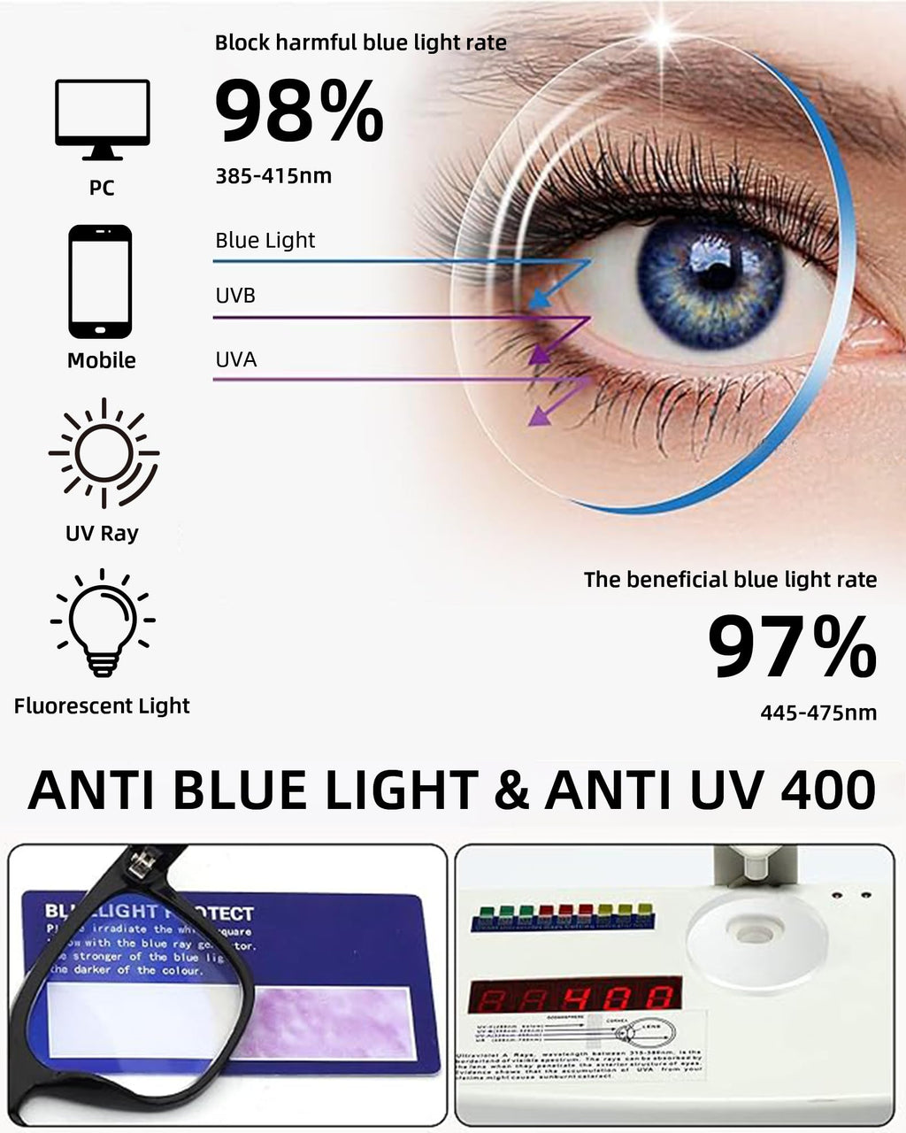 JM Oversized Reading Glasses for Women - Square Stylish Readers for Woman Men/W Blue Light Blocking Trendy Womens Computer Reader Eye Glass Fashion Bluelight Eyeglasses/W Large Frames Clear Lens(1.50)