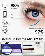 JM Oversized Reading Glasses for Women - Square Stylish Readers for Woman Men/W Blue Light Blocking Trendy Womens Computer Reader Eye Glass Fashion Bluelight Eyeglasses/W Large Frames Clear Lens(1.50)