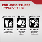 Kidde Fire Extinguisher for Home, Residential and Living Area Use, 2A10BC