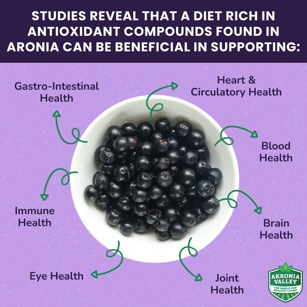 Akronia Valley Aronia Berry Gummies | 45 Vegetarian Gummies | Pack of 1 | Immune Support, for Health and Wellness, Delicious Aronia Flavor