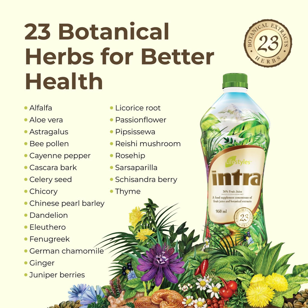 Intra Lifestyles Herbal Juice Drink – Botanical Beverage for Immune and Energy Support – 23 Botanical Extracts – Made in Canada Trio Pack (950 mL /32 fl oz each)