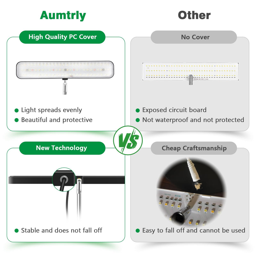 Aumtrly LED Grow Light Black, Full Spectrum Table Plant Light with Base