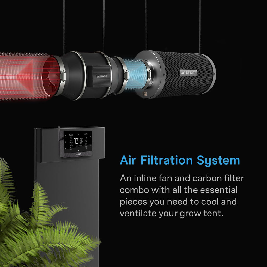 AC Infinity Air Filtration PRO Kit 4”, AI Controller with WiFi App Control
