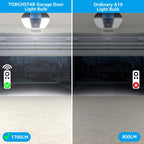 TORCHSTAR 1700LM Universal Garage Door Opener LED Light Bulb, UL FCC DOE, 15W Ultra Bright, Minimize Interference, 100W Eqv. 120V, A19 Bulbs, E26 Base, 5000K Daylight, Pack of 2