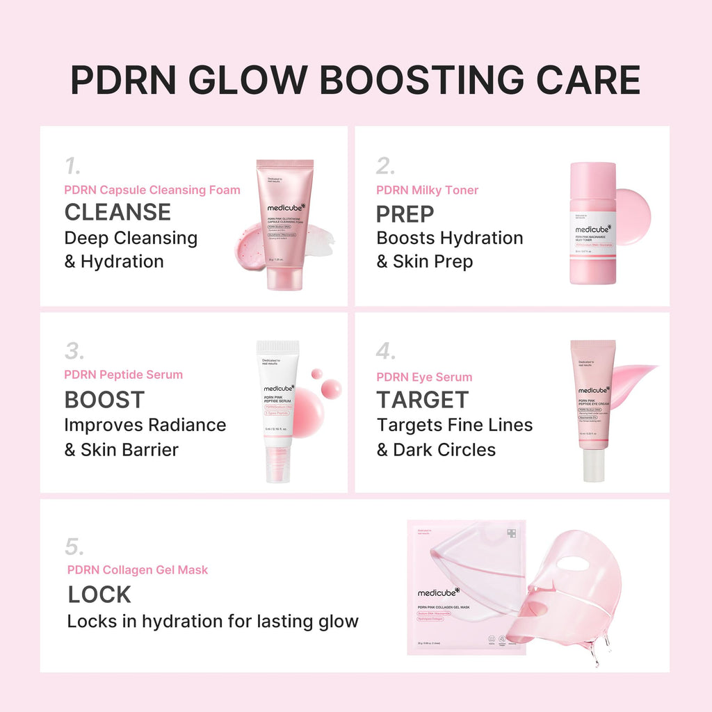 medicube Starter Kit PDRN Glow Essentials, Mini 5-Step Skincare Travel Set