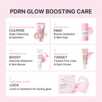 medicube Starter Kit PDRN Glow Essentials, Mini 5-Step Skincare Travel Set