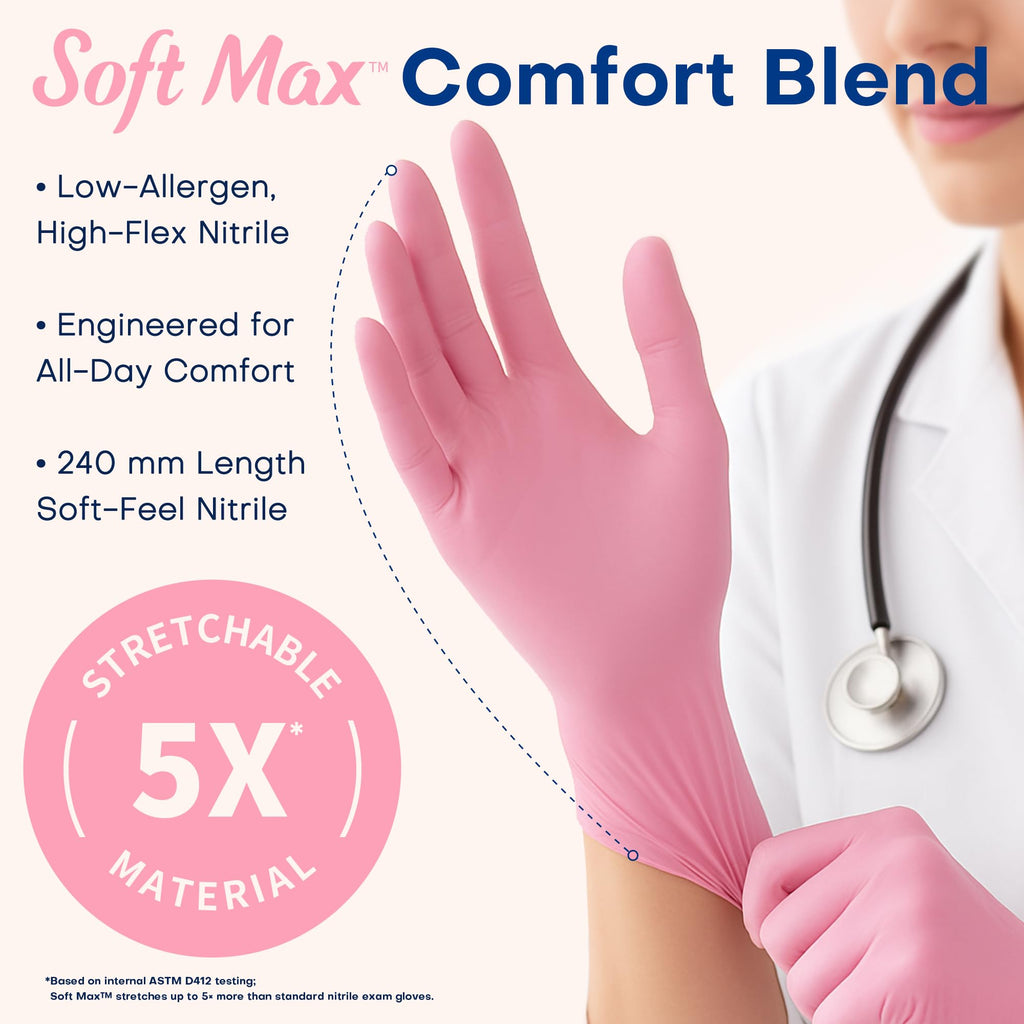 Supmedic Medical Nitrile Exam Gloves Latex & Powder-Free Disposable, 100 S