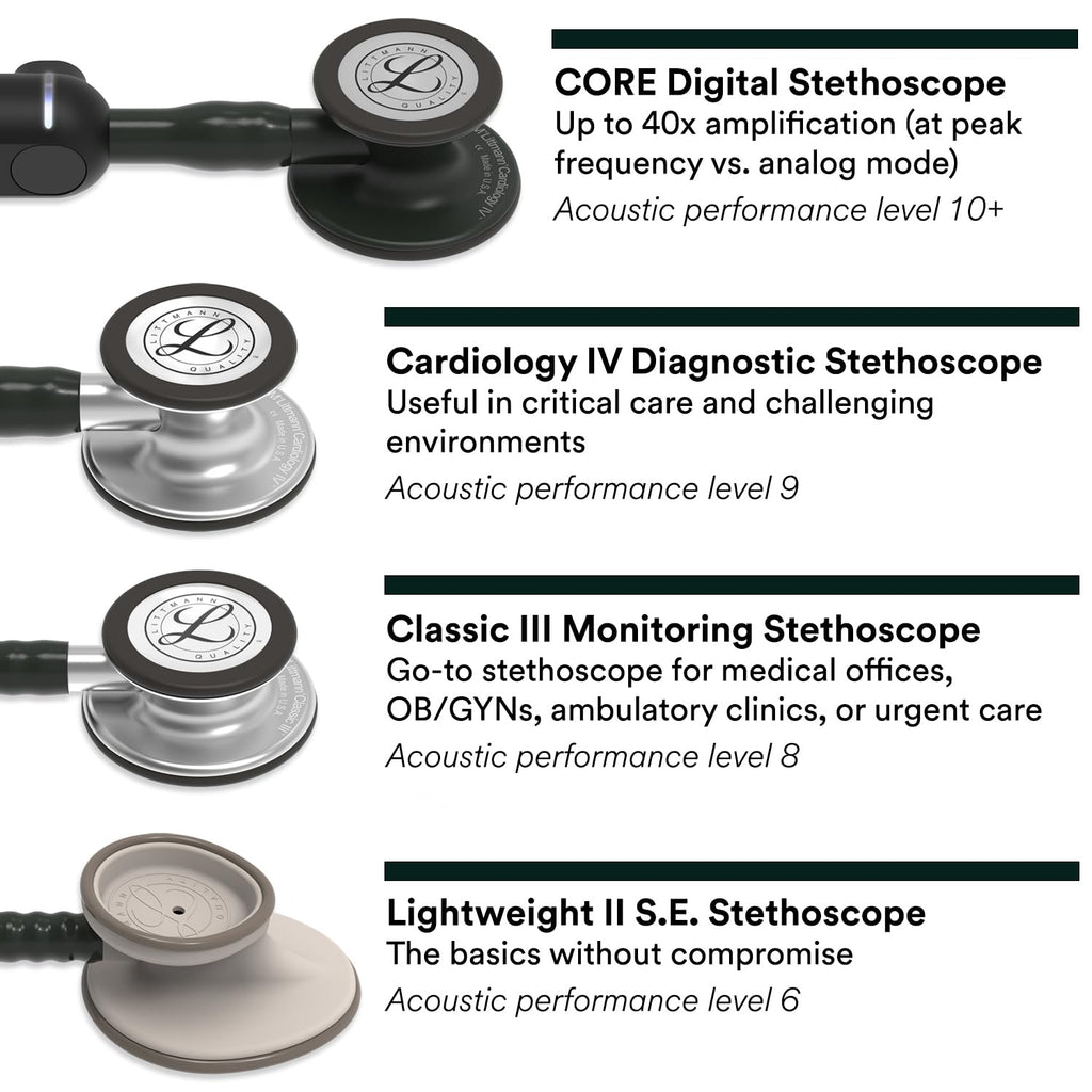 3M Littmann Classic III Monitoring Stethoscope, 5832, More Than 2X as Loud, Weighs Less, Stainless Steel Chestpiece, 27" Lavender Tube