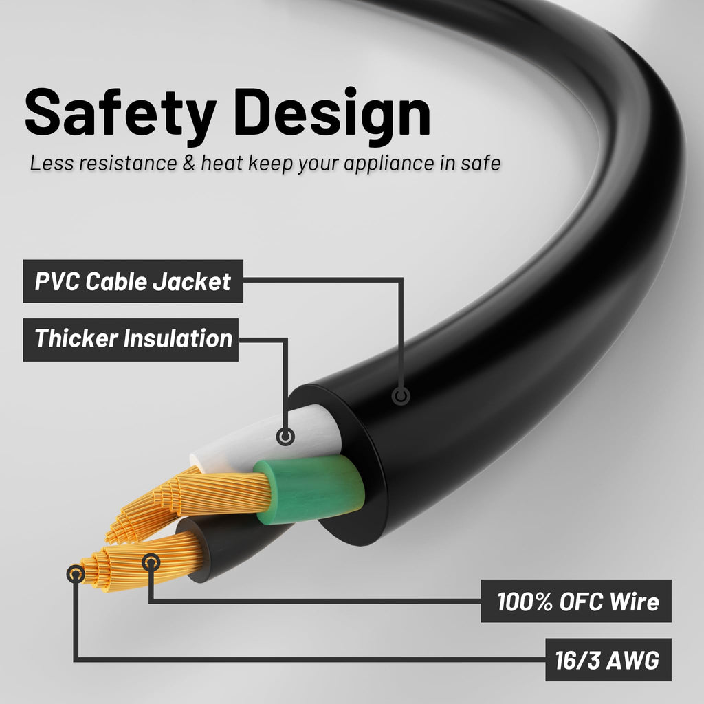 15 Ft 2Pack 13A 1625W 16AWG Black Indoor Outdoor Extension Cord Waterproof, Extension Cord with 3 Prong Grounded Plug, Flexible Weatherproof Power Cable, SJTW
