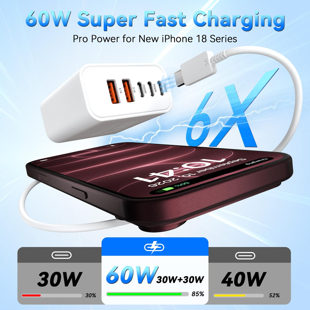 USB C Charger Block 60W iPhone 18 Pro Max Fast Charger USB Type C Wall Plug