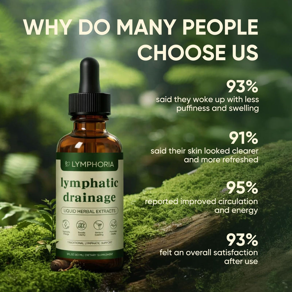 Lymphoria Lymphatic Drainage Drops, Lymphatic System Support, Immune System, Natural Herbal Blends, Vegan & Non-GMO (1)